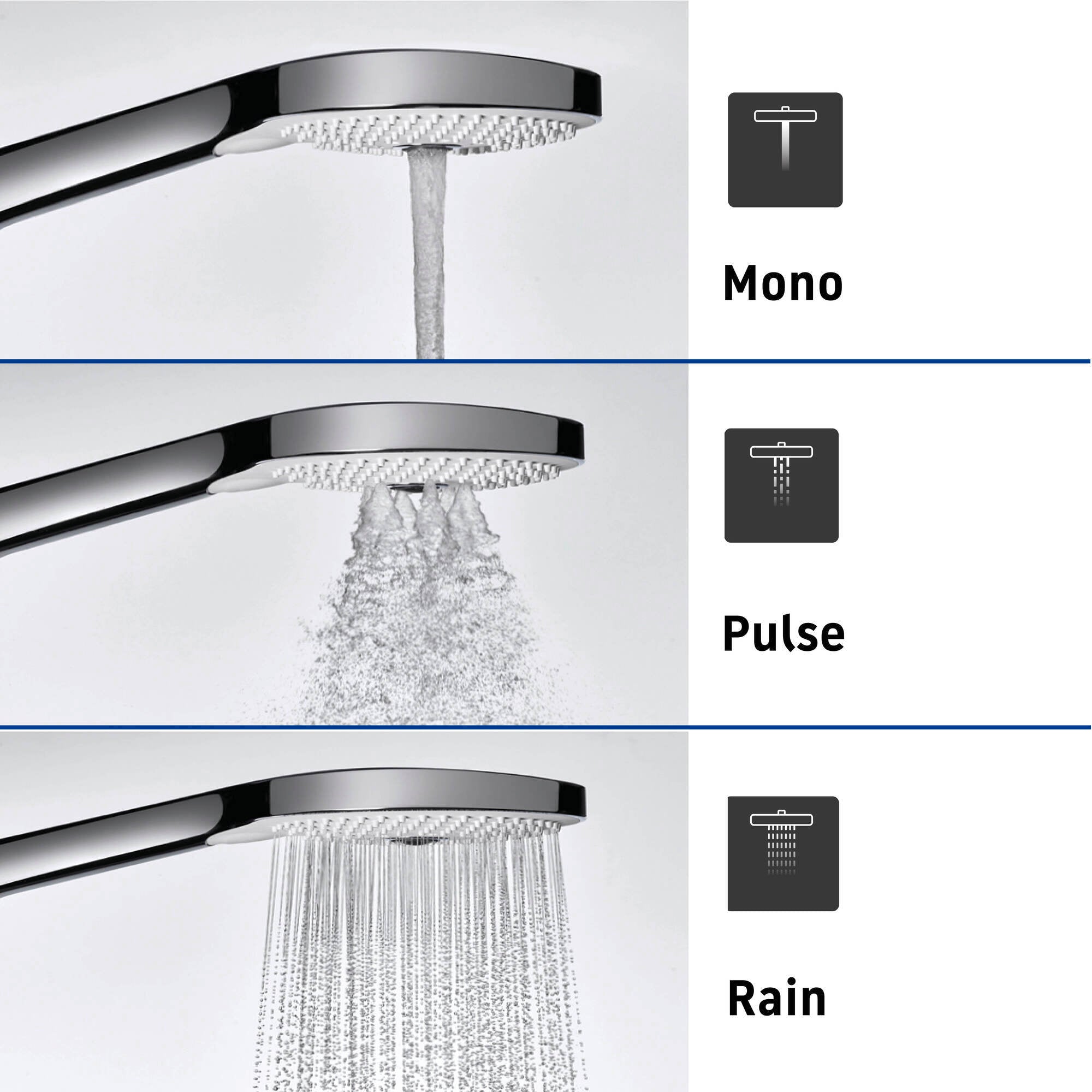 Sistema de ducha Duravit, con termostato y repisa de cristal, incl. teleducha con 3 modos de chorro - cromo/blanco