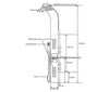 Sistema de ducha con columna de ducha termostática SEDAL 8815