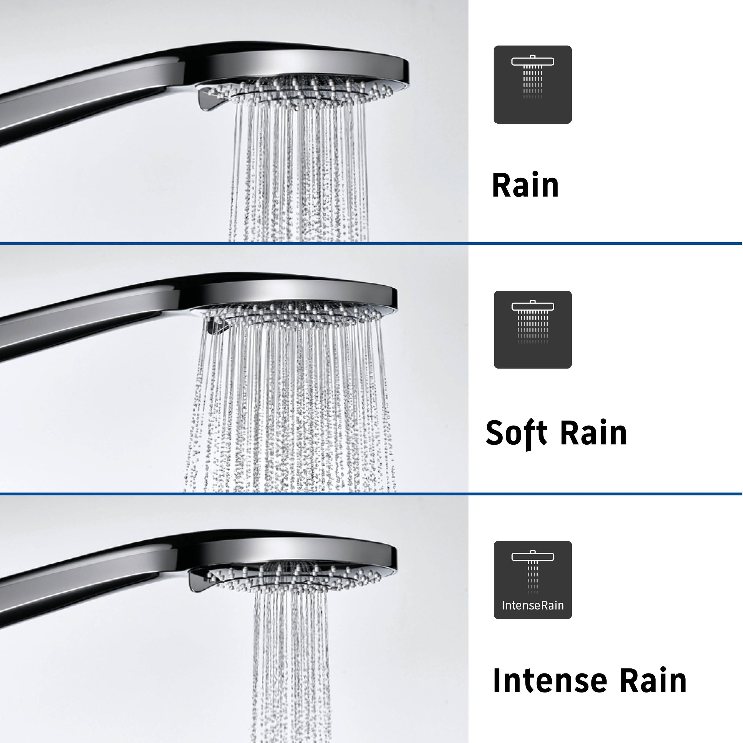 Sistema de ducha empotrada Duravit C.1 con ducha de lluvia - incl. teleducha y codo de conexión a la pared